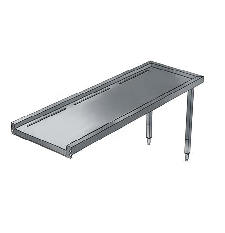 Aan/afvoertafel BHHLU18