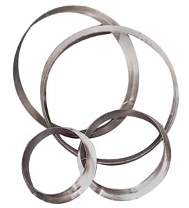 Sluitring 250