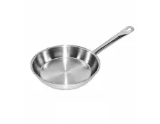 Budget Pan