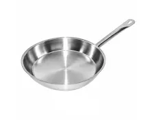 Budget Pan