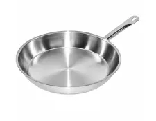Budget Pan